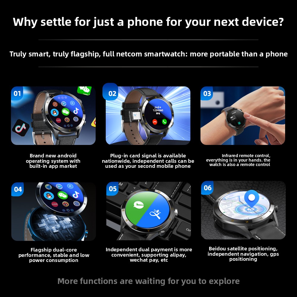 4G Smart Watch with SIM Card S - огляд і ціна French Connection Watches Smartwatch App