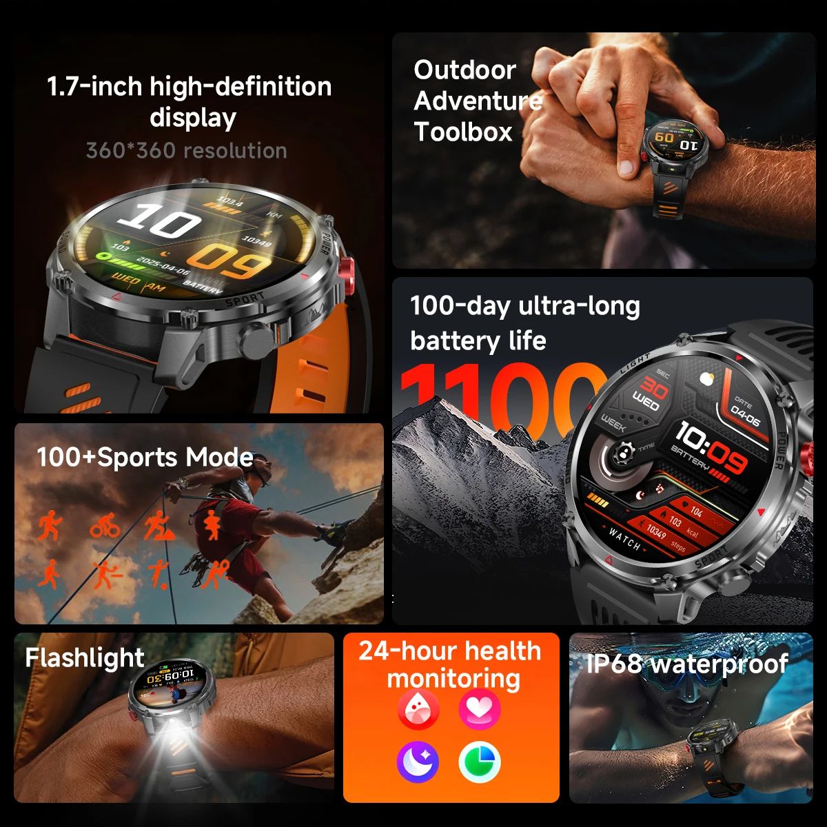 2026 New T-Rex3 Pro GPS Tracke - огляд і ціна Smartwatch Professional Watches For Men