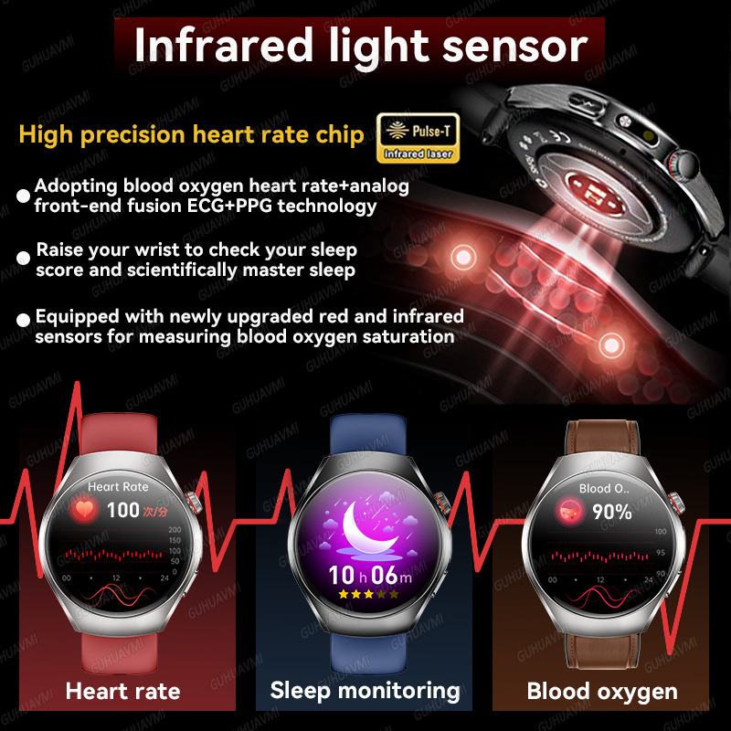 New Brand 2026 upgrade Health  - огляд і ціна Smartwatch Branded Watches For Women