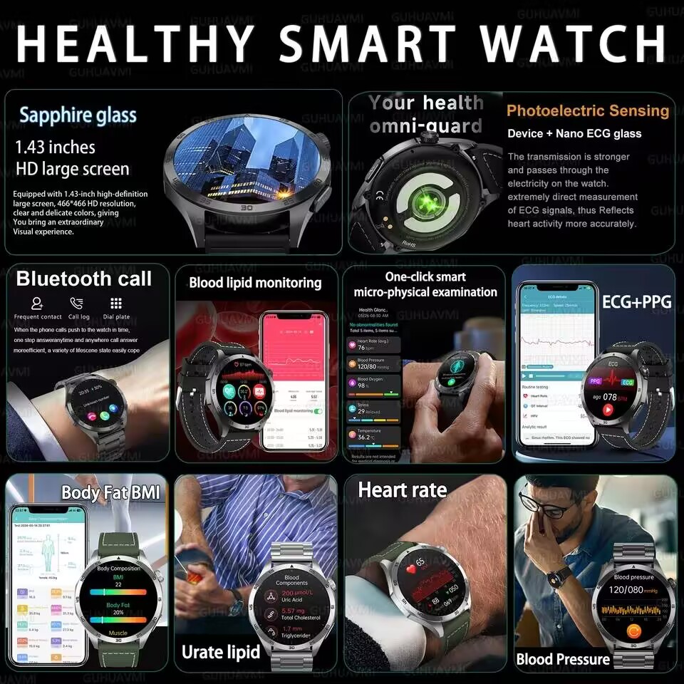 2026 New ECG+PPG Smart Watch M - огляд і ціна Smartwatch Professional Watches For Men