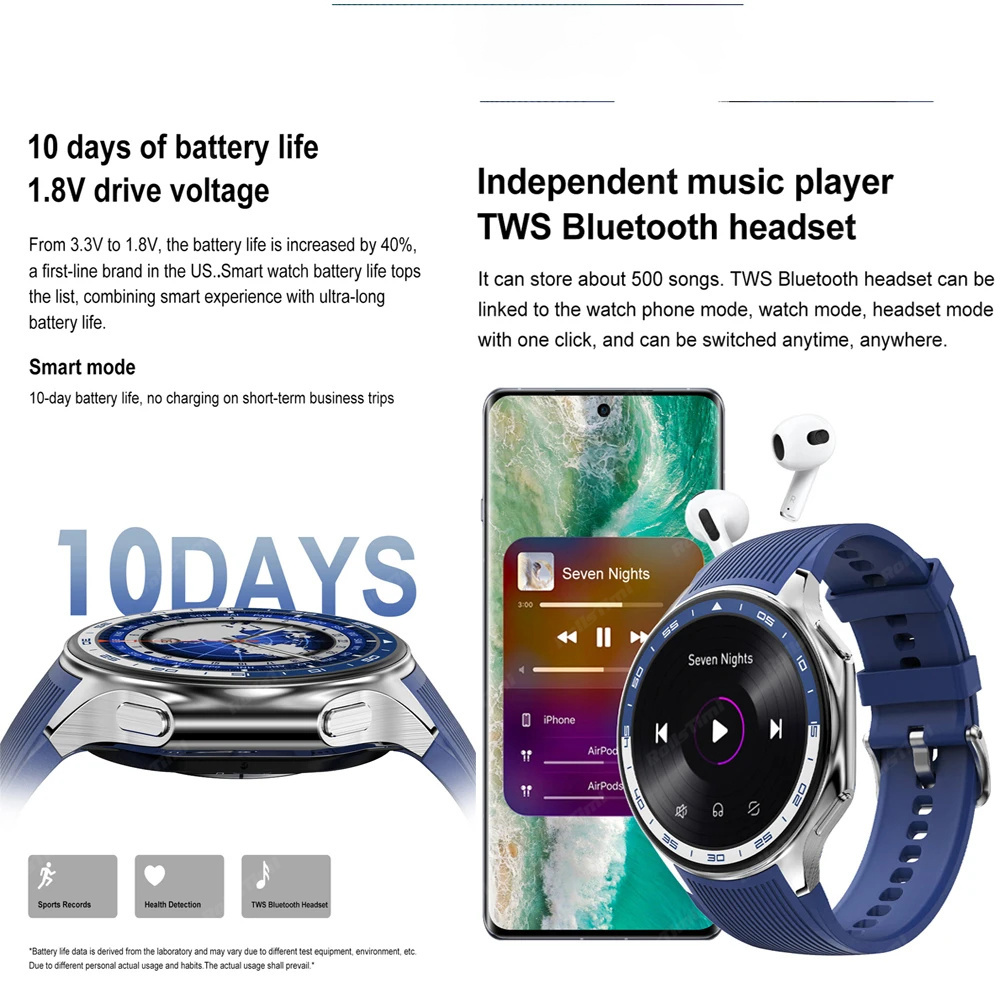 1.43 AMOLED Smart Watch 3D Sur - огляд і ціна Smartwatch Professional Watches For Men