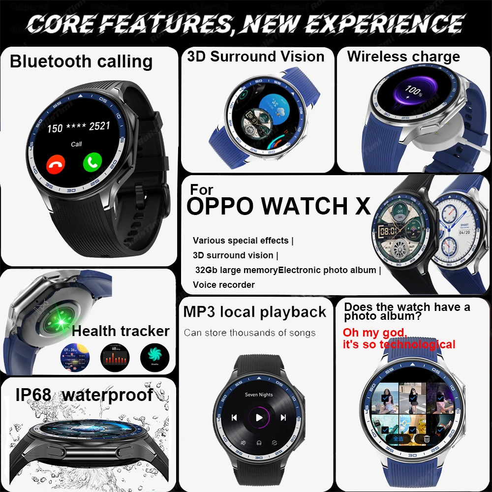 1.43 AMOLED Smart Watch 3D Sur - огляд і ціна Smartwatch Professional Watches For Men