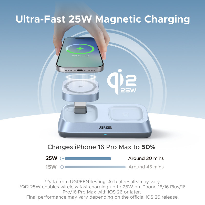 UGREEN Qi2 25W MAX Magnetic Wi - огляд і ціна Smartwatch Watches For Iphone