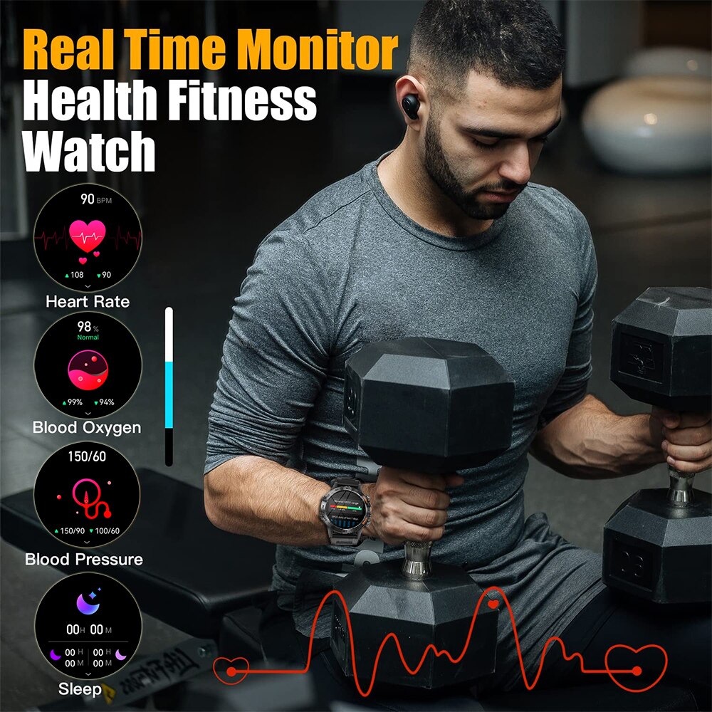 MEVADEN Steel 1.39 inch Men Lu - огляд і ціна Smartwatch Health Watches For Men