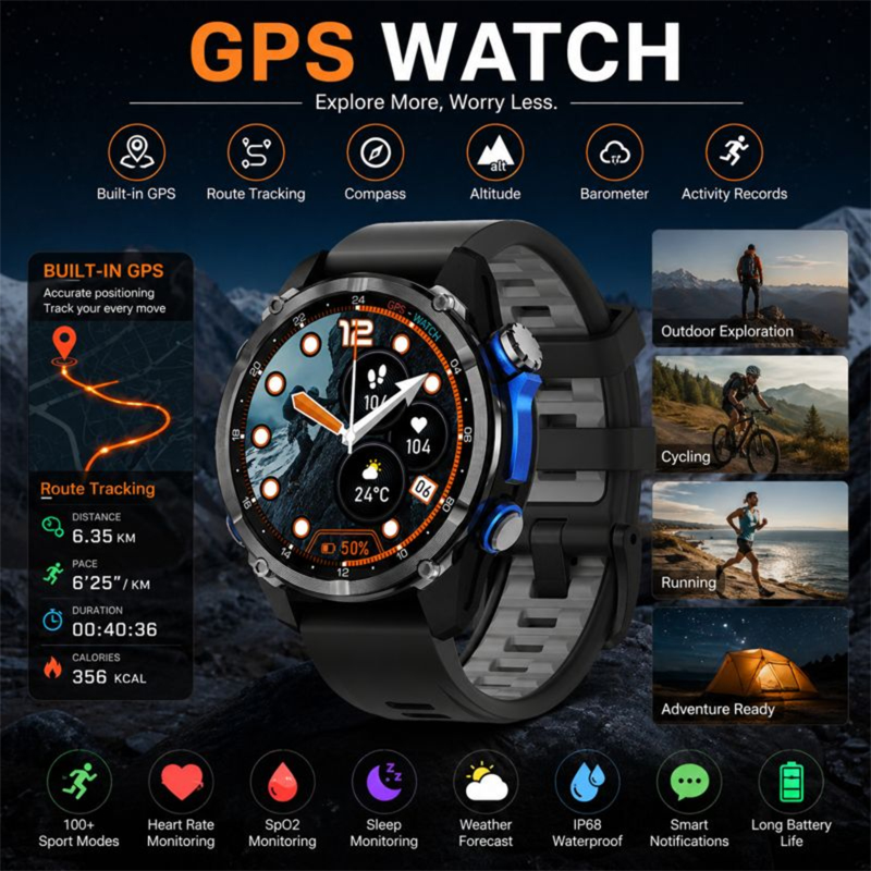 HD350 Pro Military Grade AGPS  - огляд і ціна Smartwatch Professional Watches For Men
