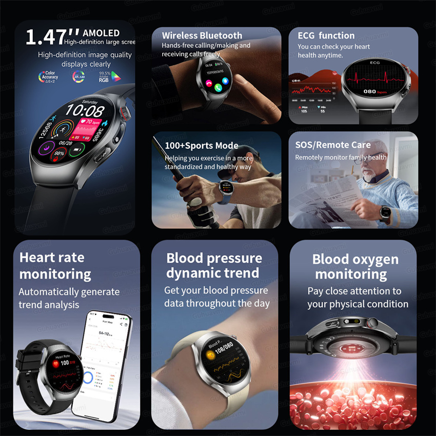 New Smart Watch Health Grade B - огляд і ціна Smartwatch Health Watches For Men