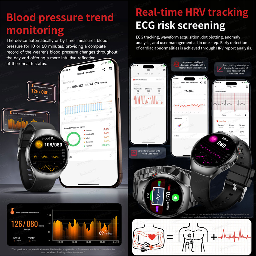 New Smart Watch Health Grade B - огляд і ціна Smartwatch Health Watches For Men